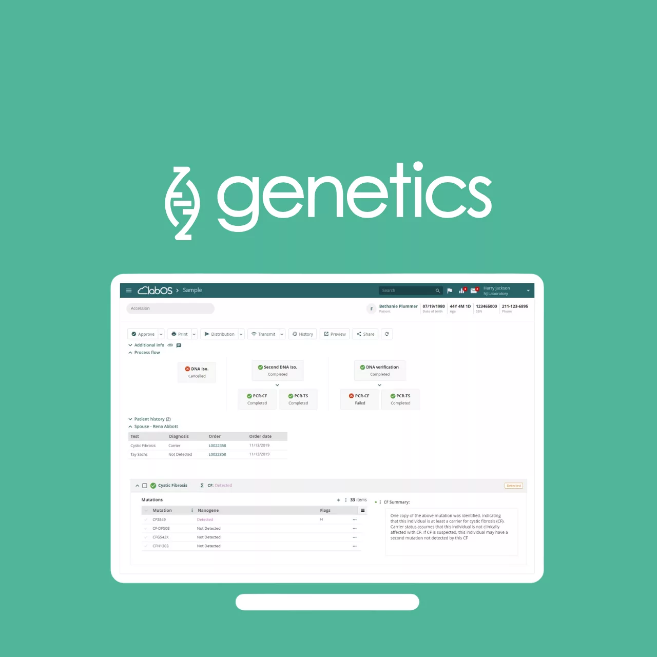 Genetics