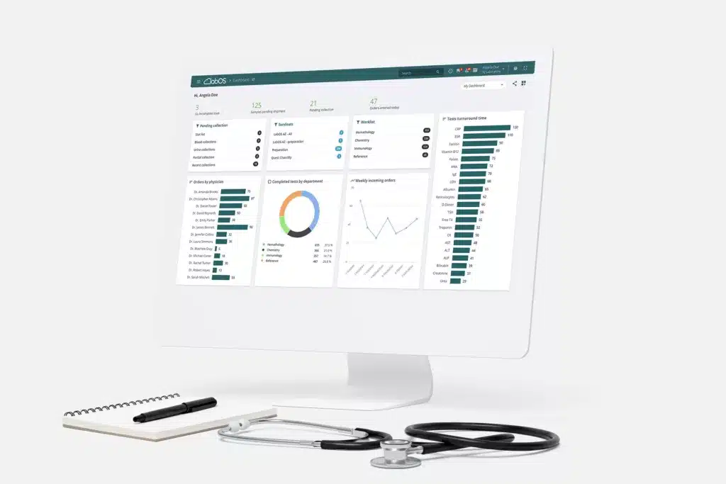 LabOS for Private Practice
